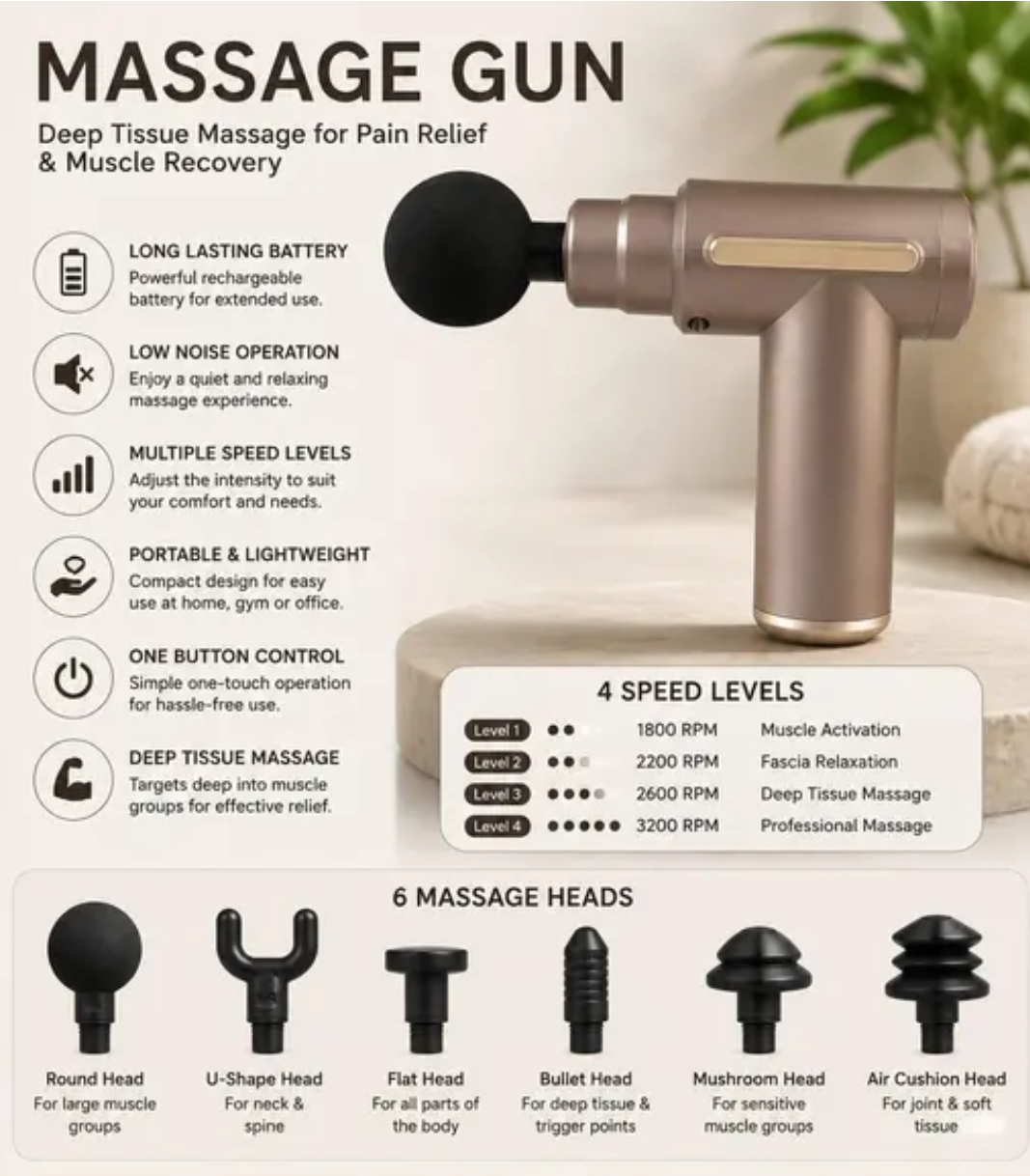 Deep Tissue Percussion Massager for Muscle Relaxation & Recovery